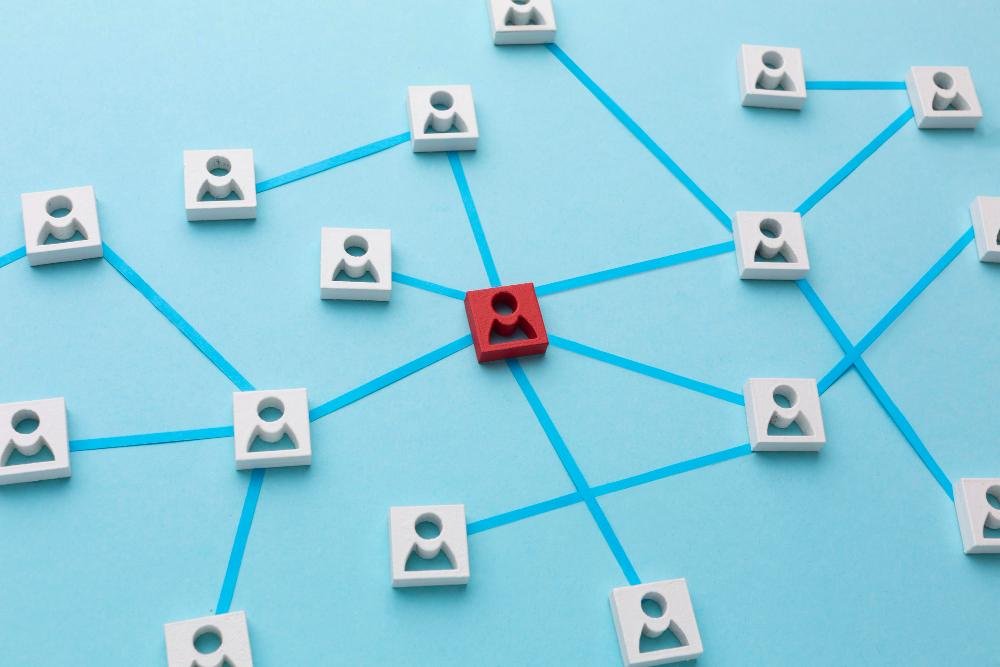 Leadership, Blueprint, Leadership Blueprint